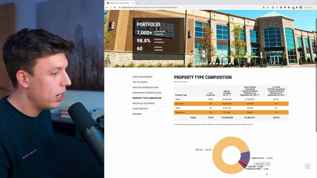 Top 5 Acciones Para Generar Ingresos Pasivos