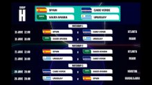 España ya tiene horarios y sedes para su debut en el Mundial