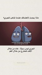 🏃‍♂️ قبل الجري__1. التحضير النفسي والهدف__حدد إذا الجري اليوم للتنشيط، للتخسيس، أو ل(M