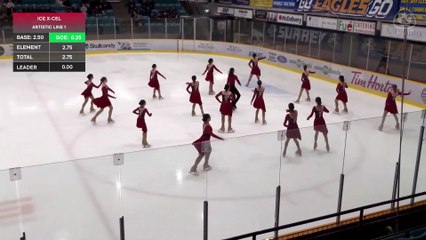 NOVICE SYS FP1 - 2025 BC/YT Synchro & Adult Competition