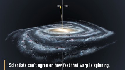Does The Milky Way Move Like A Spinning Top?