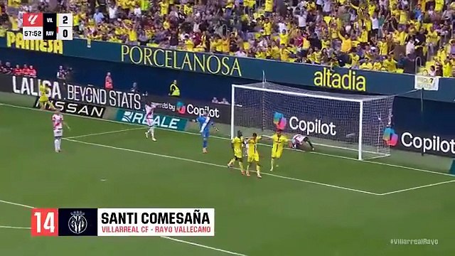 Football : Liga EaSports Saison 2025-2026 11ème Journée Tous les Buts