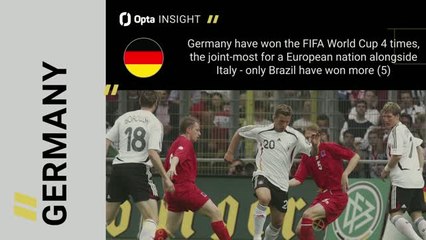 Group E: Can Germany end group stage curse since 2014 triumph?