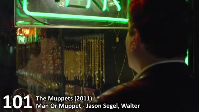 Musique : Meilleurs chansons et musiques de Film Top 1000 Songs From Movies (Part 2)