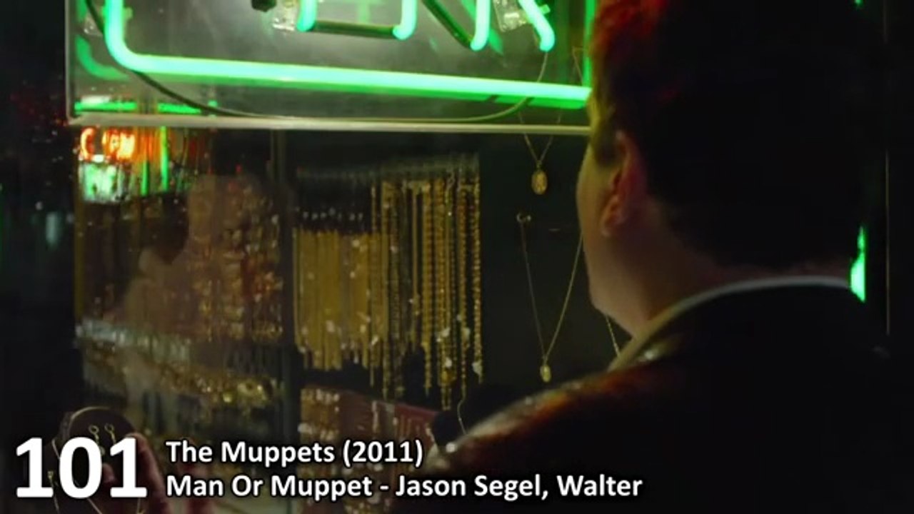 Musique : Meilleurs chansons et musiques de Film Top 1000 Songs From Movies (Part 2)