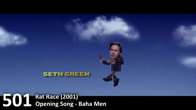 Musique : Meilleurs chansons et musiques de Film Top 1000 Songs From Movies (Part 6)