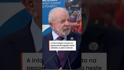 Lula venceria Flávio Bolsonaro por 15 pontos em eventual 2º turno, mostra Datafolha #shorts