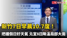新竹7日早晨10.7度！把握假日好天氣 北宜8日降溫局部大雨