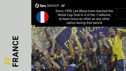 Group I: will France escape World Cup 'Group of Death'?