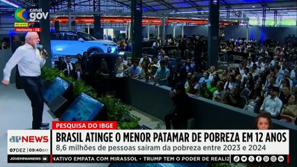 Brasil atinge menor patamar de pobreza em 12 anos