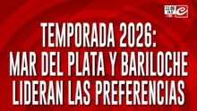 Temporada 2026: Mar del Plata y Bariloche lideran las preferencias