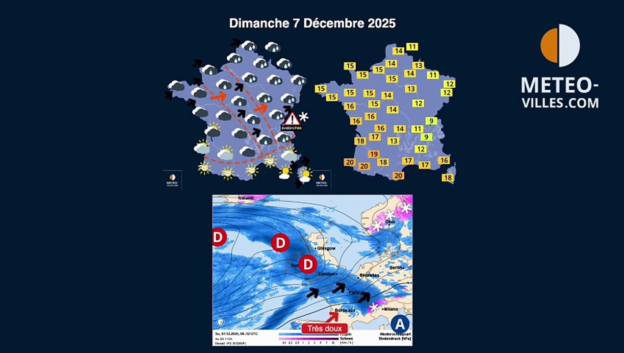 meteo-villes.com