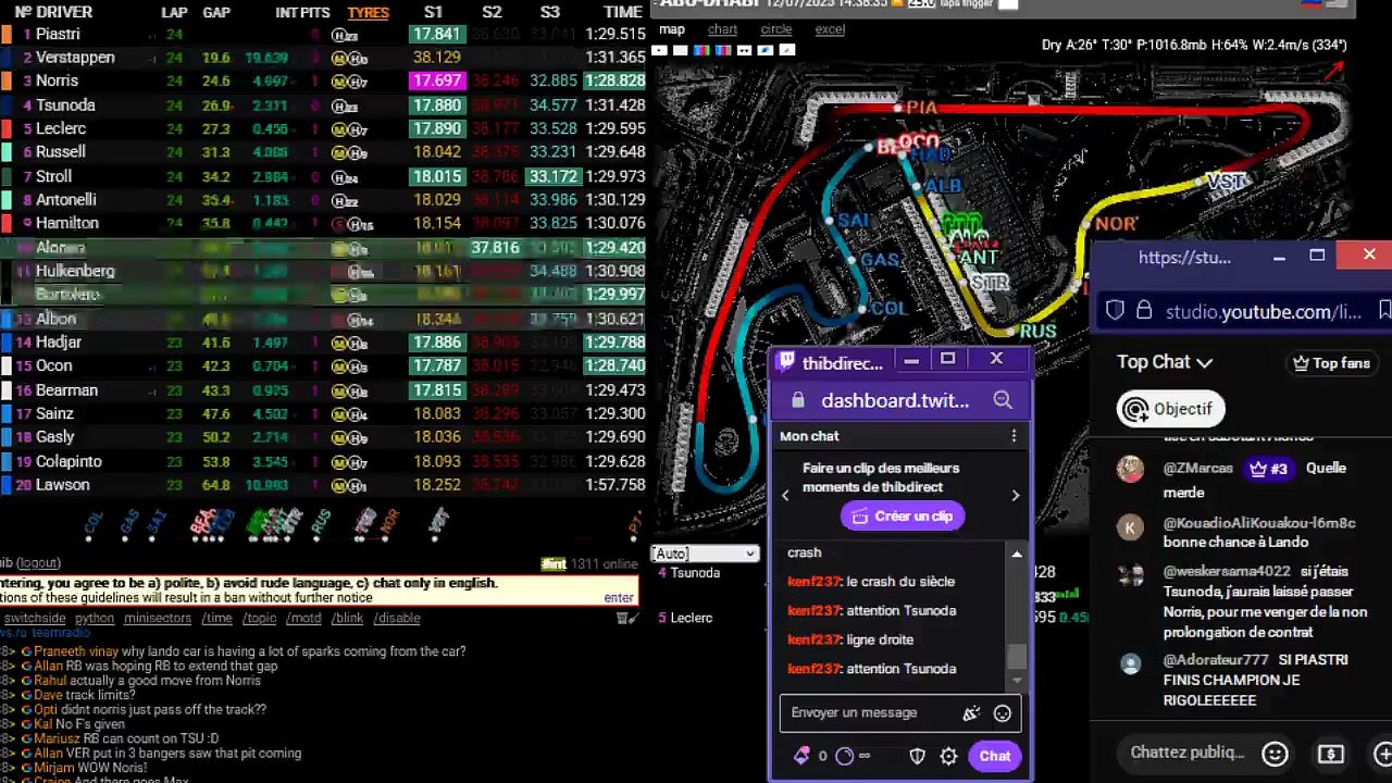 F1 2025 Abu Dhabi Grand Prix - LA COURSE PARTIE 1/2