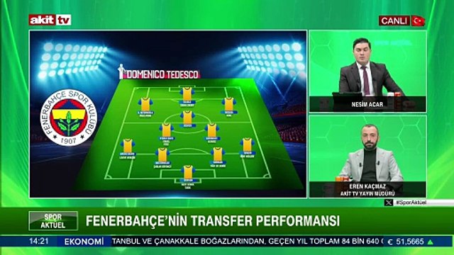Spor Aktüel - Nesim Acar/Eren Kaçmaz Süper Lig'de son durum ne? Takımlar istediği kadroları oluşturdu mu? 07.02.2026