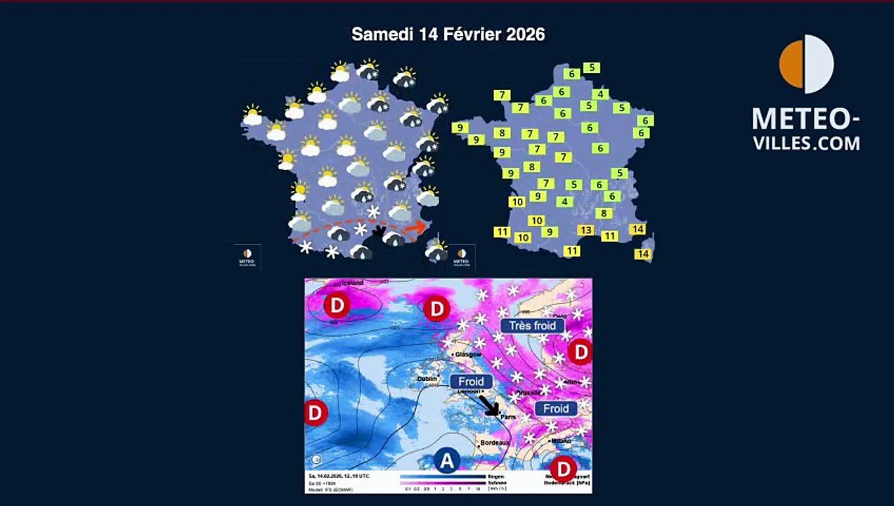 meteo-villes.com