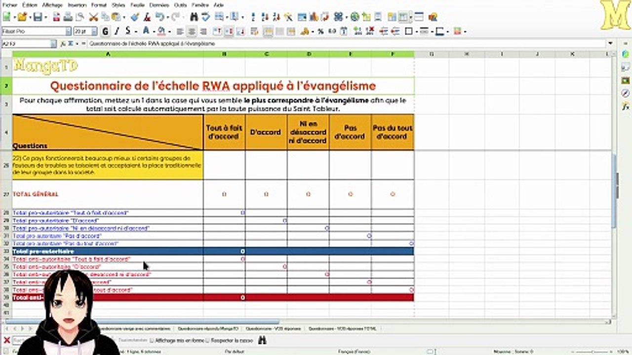 Besoin de votre avis : j'ai amélioré mon questionnaire RWA pour l'évangélisme
