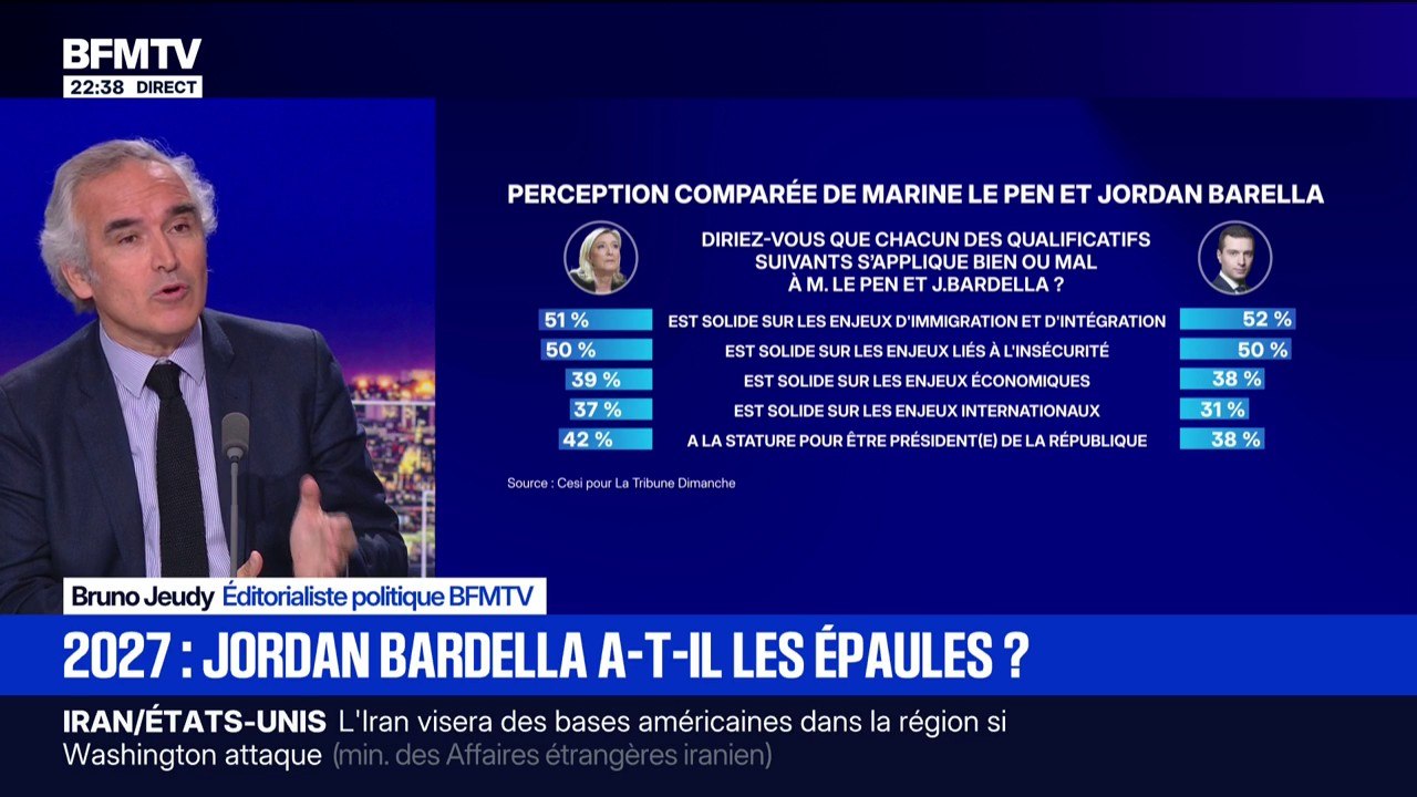 Stature présidentielle, questions économiques ... Un sondage La Tribune Dimanche révèle les perceptions des Français sur Marine Le Pen et Jordan Bardella