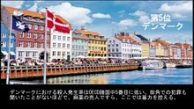 【豆知識】世界で最も安全な国 TOP10　【Trivia News】Top 10 Safest Countries in the World