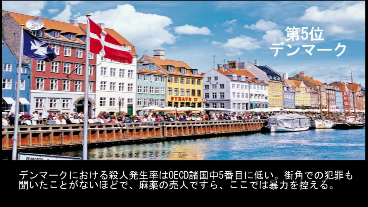 【豆知識】世界で最も安全な国 TOP10　【Trivia News】Top 10 Safest Countries in the World