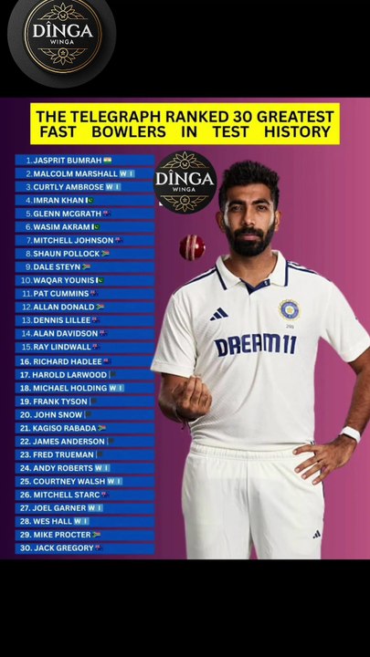 Top 30 Greatest Fast Bowlers in History! (Bumrah at No. 1?!) 🇮🇳⚡