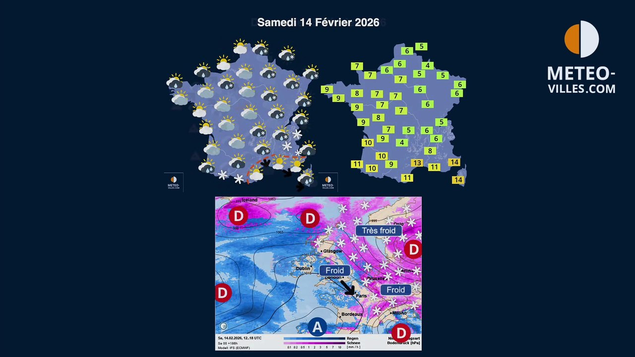 meteo-villes.com