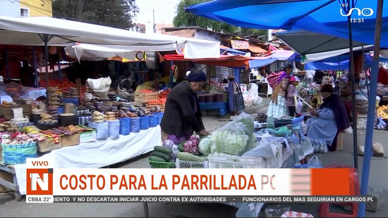PRECIO DE LA CARNE