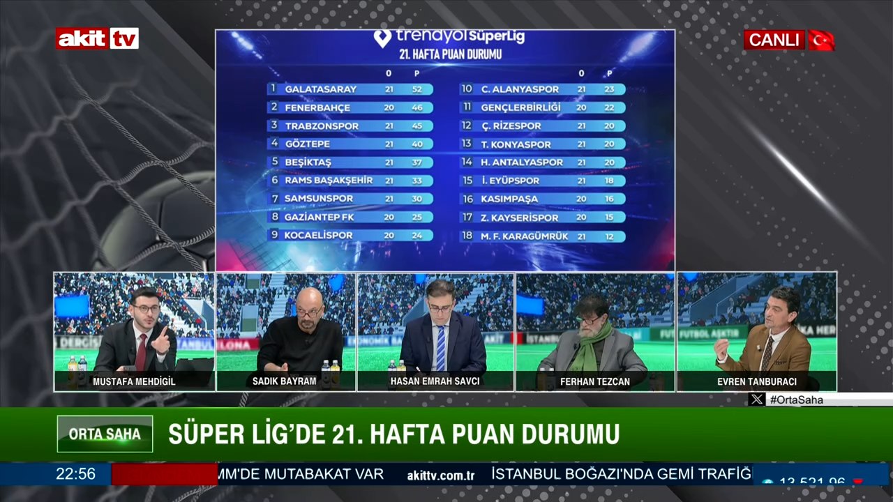 Orta Saha - Mustafa Mehdigil, Emrah Savcı, Ferhan Tezcan, Evren Tanburacı, Sadık Bayram