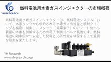 グローバル燃料電池用水素ガスインジェクターのトップ会社の市場シェアおよびランキング 2025