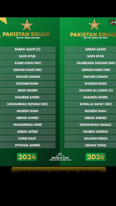 Pakistan Squad 2024 vs 2026: Kaun Si Team Behtar Hai? 🤔🇵🇰 | Best T20 World Cup Squad?