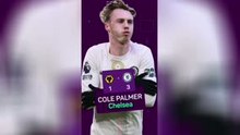 EPL Man of the Matchweek – Cole Palmer