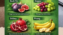 6 buah yang di sebutkan dalam Al Quran