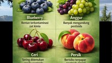 6 buah yang mengandung pestisida paling tinggi