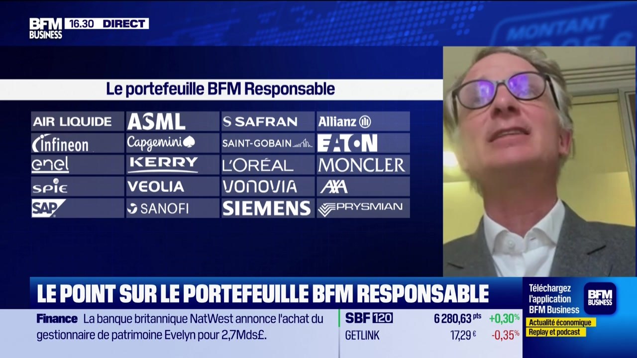 Le portefeuille "BFM-Responsable" : Wolters Kluwer quitte le portefeuille - 09/02