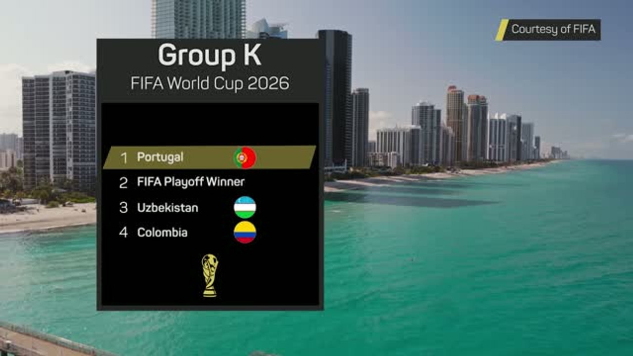 Group K: One last chance for Ronaldo and Portugal?