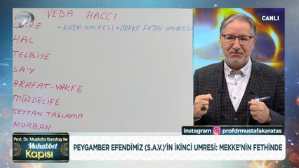 Prof. Dr. Mustafa Karataş ile Muhabbet Kapısı - 7 Aralık 2025