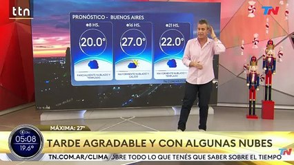 Clima en el AMBA - Lunes 8 de diciembre