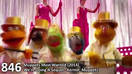 Musique : Meilleurs chansons et musiques de Film Top 1000 Songs From Movies (Part 10)