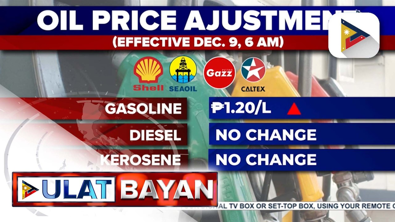 Presyo ng gasolina tataas ng P1.20/L habang walang paggalaw sa presyo ng diesel at kerosene