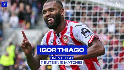 Le classement des top buteurs européens (au 8 décembre 2025)