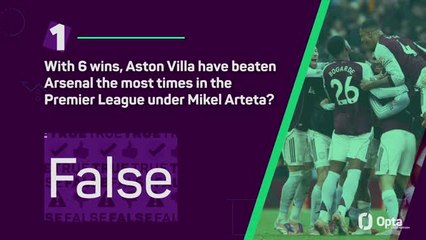 Premier League Quiz Of The Week: Gameweek 15