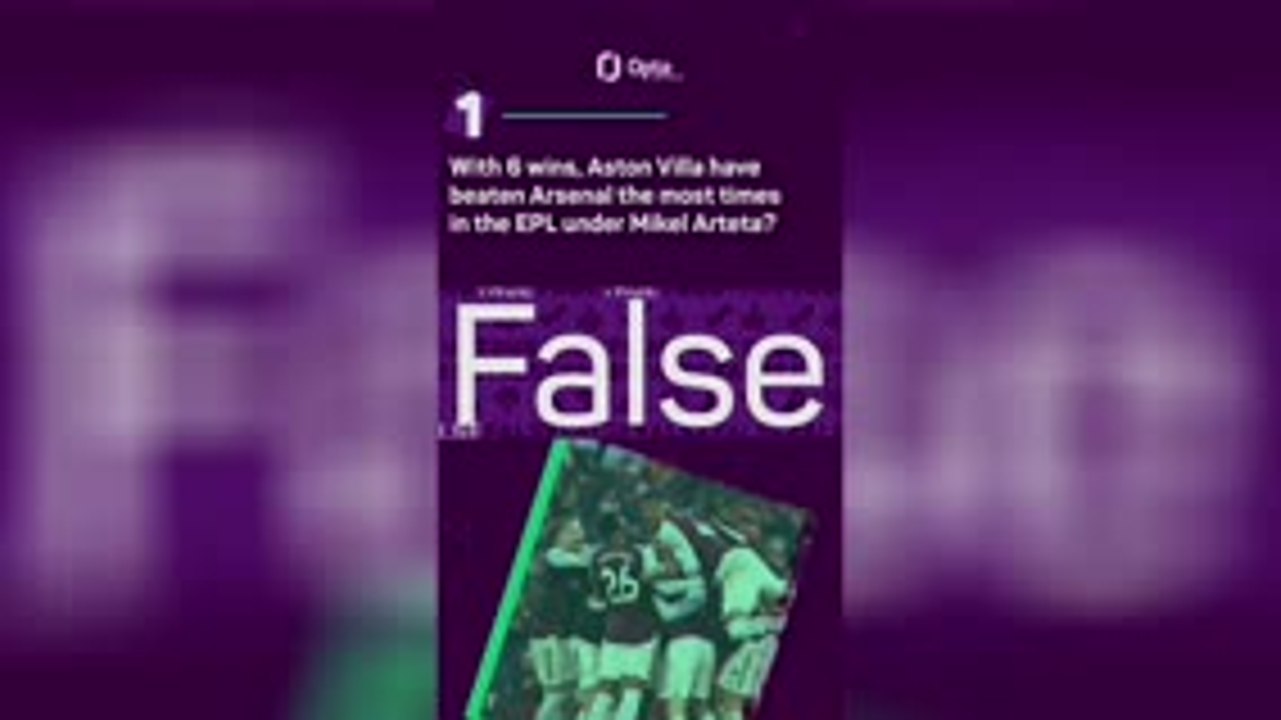 EPL Quiz: GW15