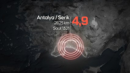 Antalya'da gerçekleşen 4,9 büyüklüğündeki deprem anları kamerada
