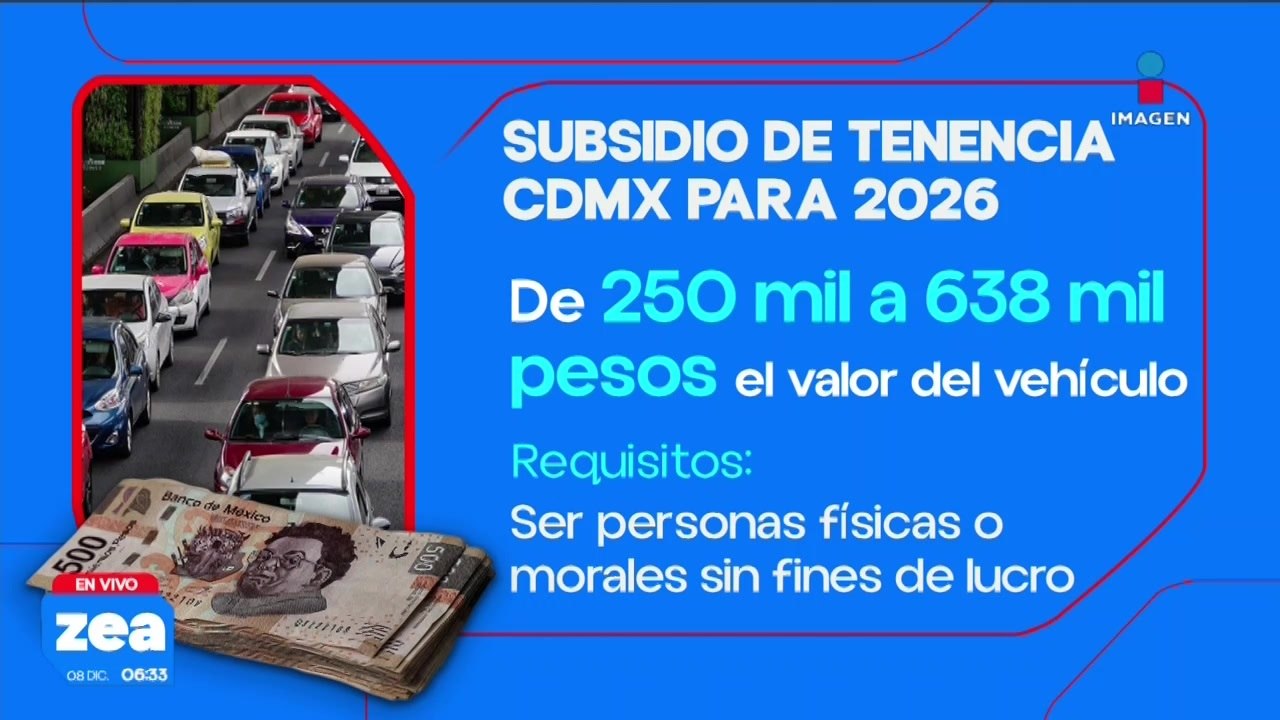 ¿Cuáles son los requisitos para acceder al subsidio de la tenencia CDMX?