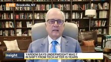 Yardeni Discusses Shift on Magnificent Seven Tech Stocks