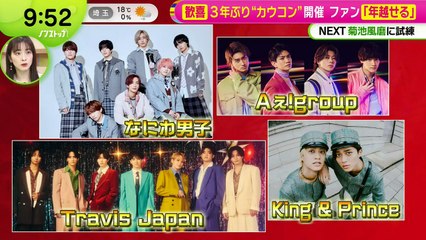 ノンストップ！  2025年日12月8日