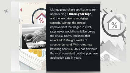 Mortgage purchase applications are approaching a three-year high, and the key driver is mortgage spreads