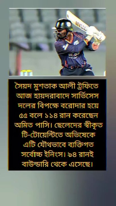 ‎টি-টোয়েন্টিতে অভিষেকে রেকর্ড সেঞ্চুরি Learning Time BD