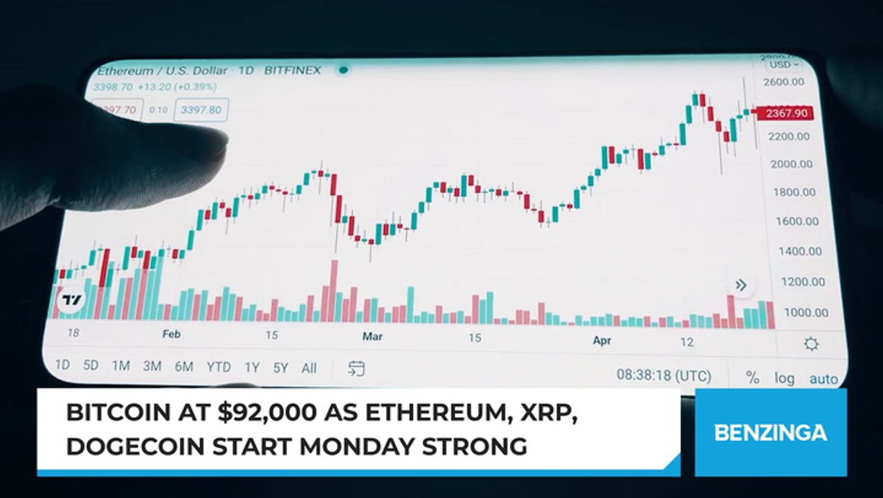 Bitcoin At $92,000 As Ethereum, XRP, Dogecoin Start Monday Strong