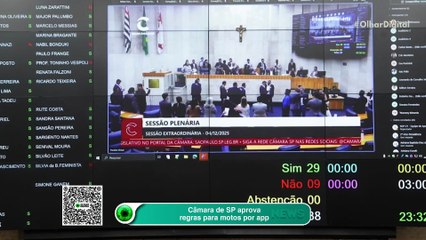 Câmara de SP aprova regras para motos por app; prefeito contesta