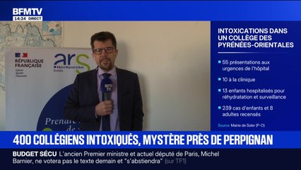 L'intégrale de BFM Non-Stop du lundi 8 décembre 2025